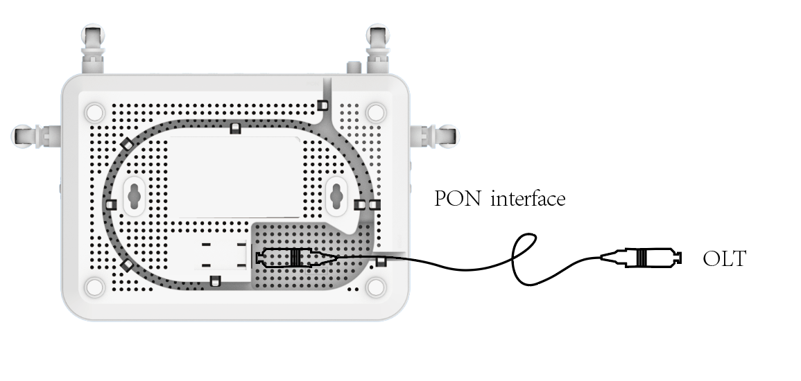 FC3104X ONU