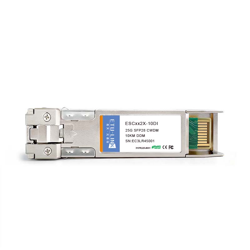 25g cwdm光模块